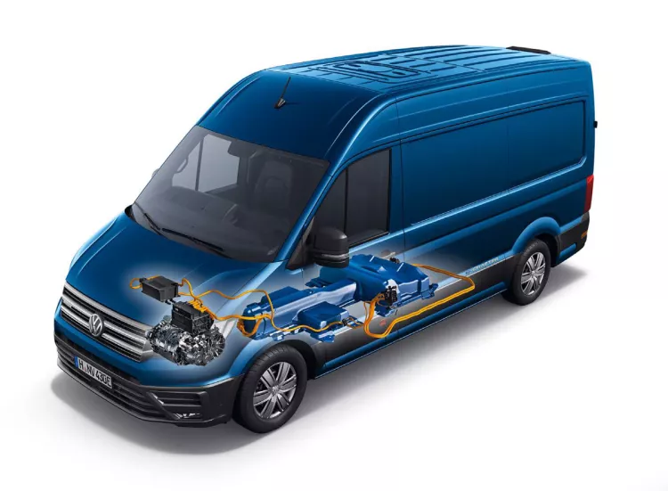 Volkswagen e crafter